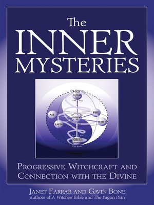 cover image of The Inner Mysteries